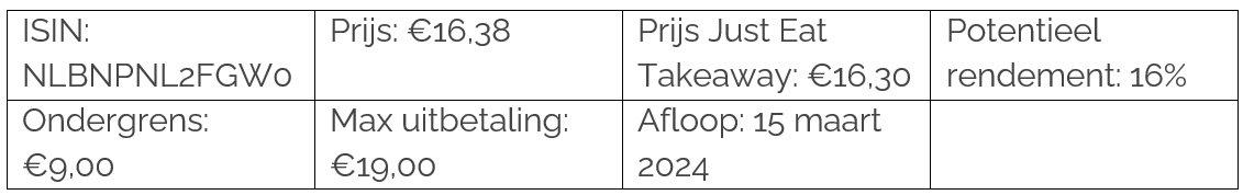 2023